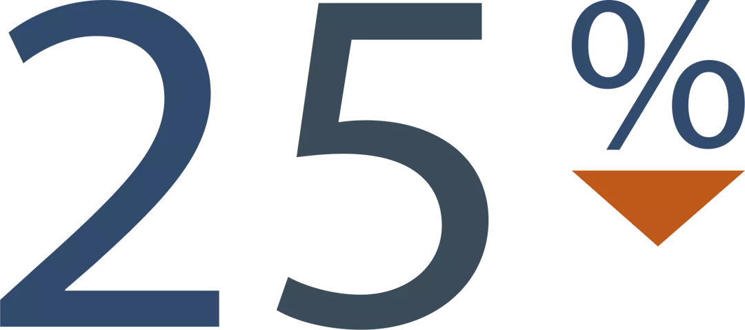 Відносне зниження частоти