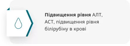 Взаємодія з іншими лікарськими засобами