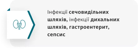 Взаємодія з іншими лікарськими засобами