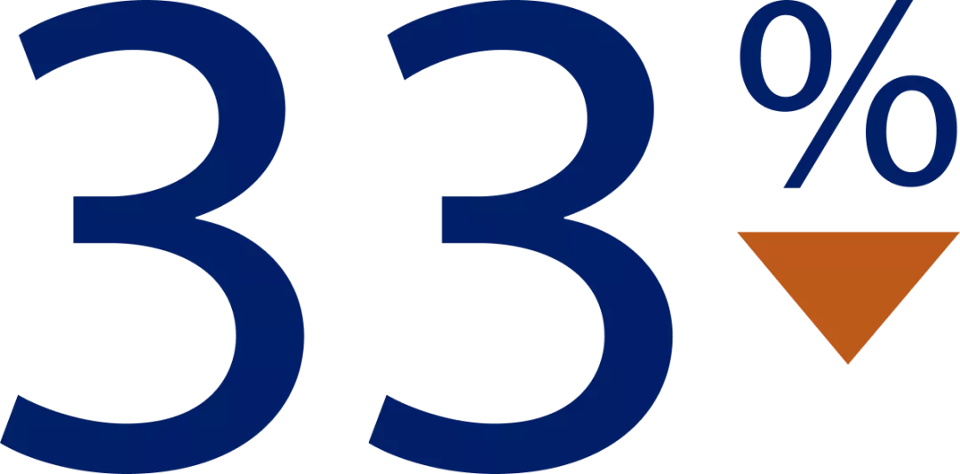 Зниження з ЮПЕРІО