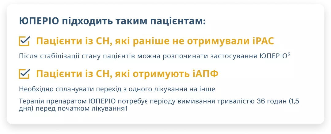 ЮПЕРІО підходить таким пацієнтам: