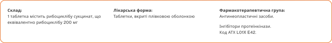 Фармакологічні властивості