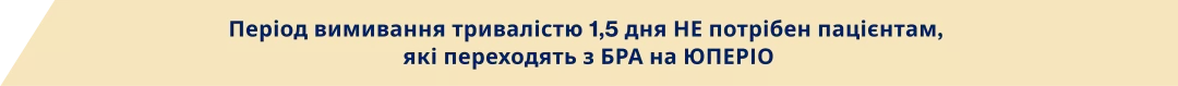 Період вимивання тривалістю 1,5 дня НЕ потрібен пацієнтам,  які переходять з БРА на ЮПЕРІО