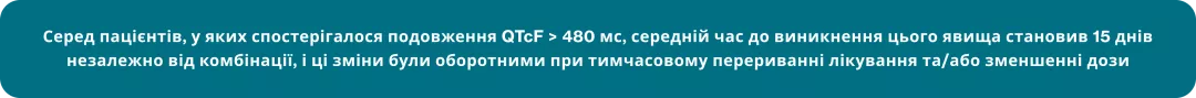 Кіскалі® (рибоцикліб) - Побічні реакції