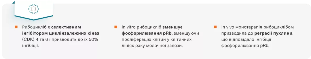 Механізм дії​