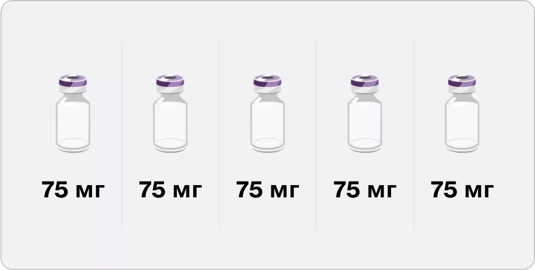 Початкова схема застосування