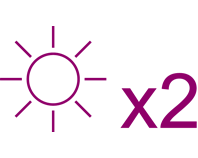 Symptom-free days icon with the text ‘x2’. Symptom-free days icon with the text ‘x2’.