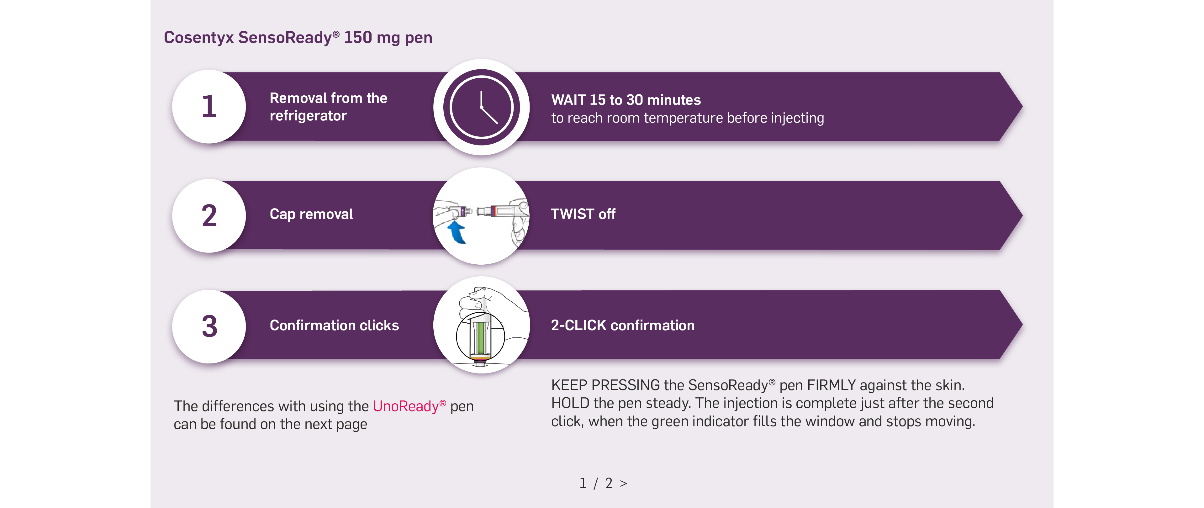 cos-derm-pso-dosing-slide1
