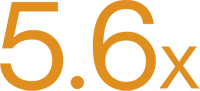 The text '5.6x'.
