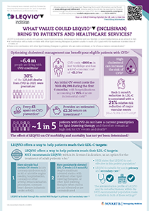 Preview image. What value could LEQVIO® bring to patients and healthcare services PDF.