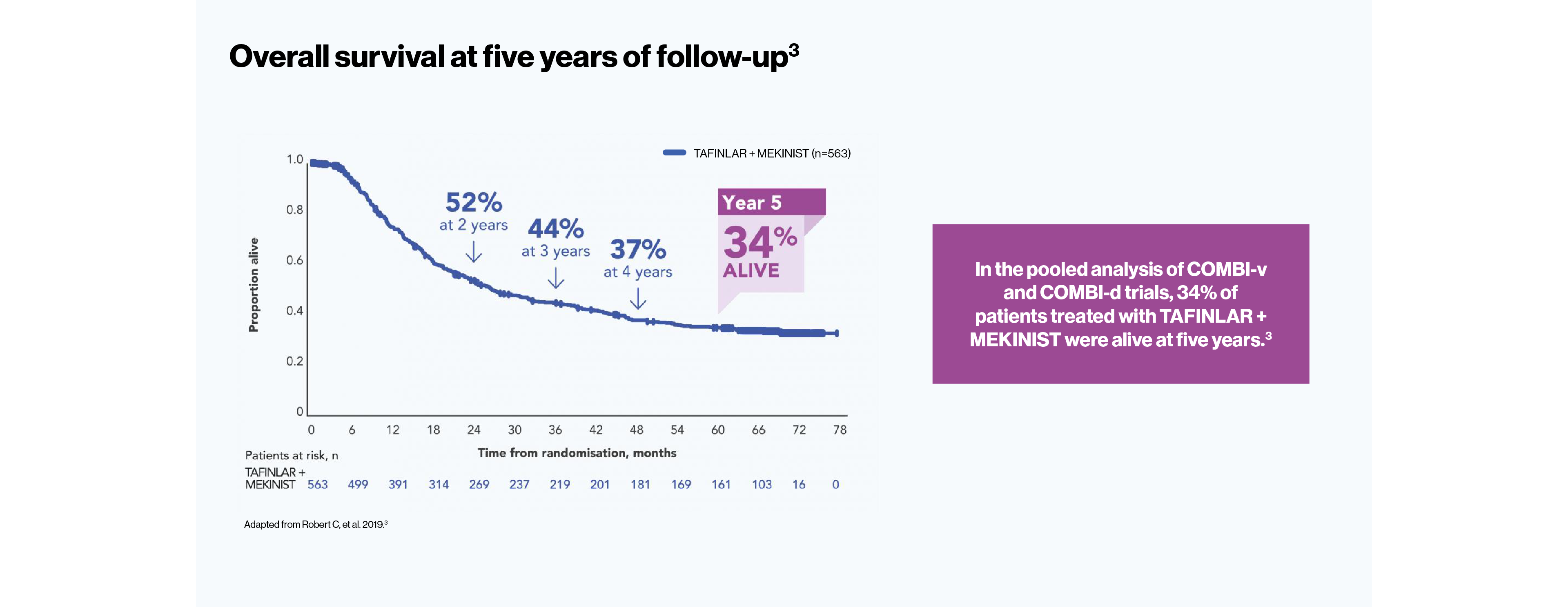 tafmek-combi-v-d-efficacy-slider-2