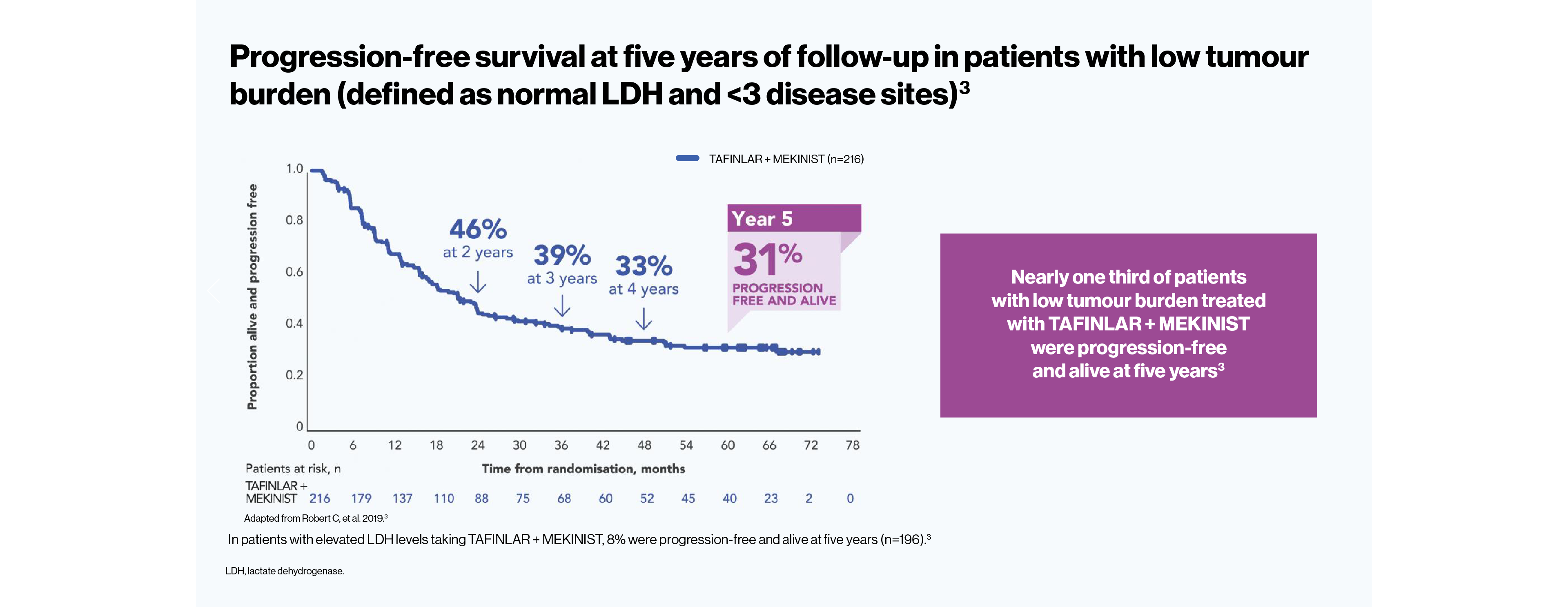 tafmek-combi-v-d-efficacy-slider-5