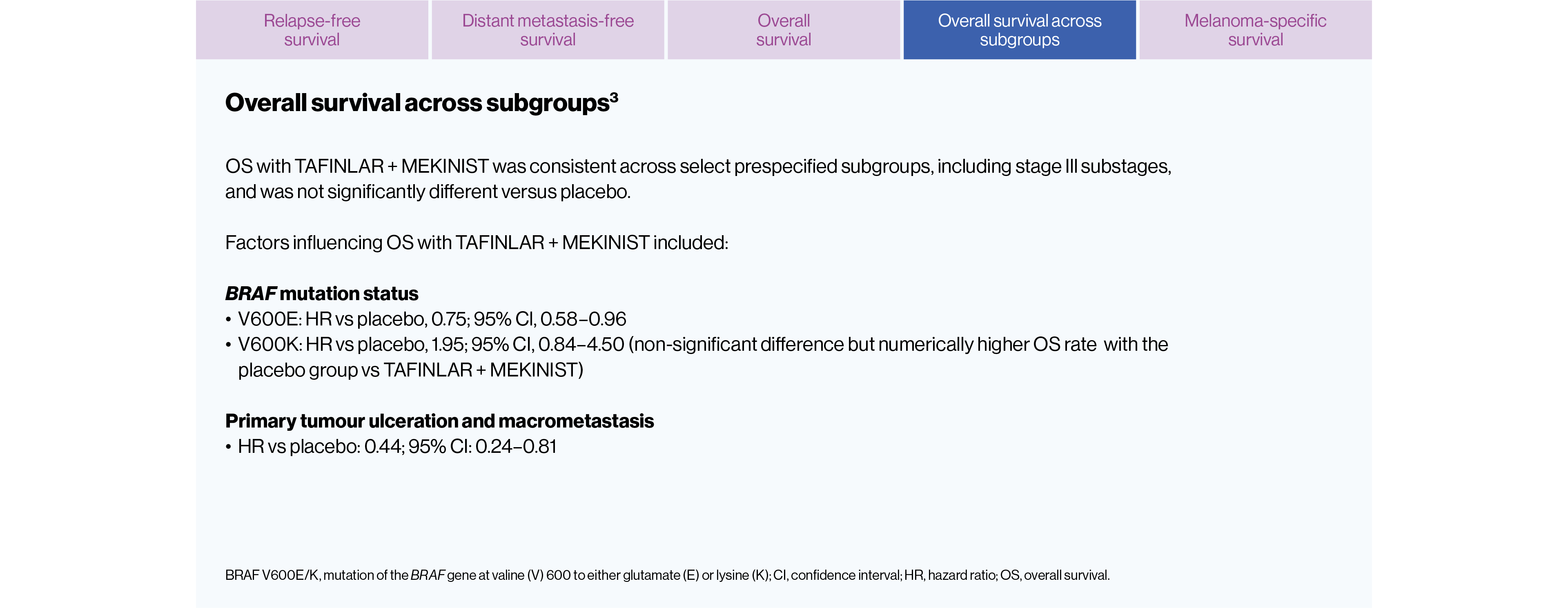 tafmek-melanoma-combi-efficacy-slide-5