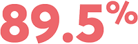 '89.5%'.