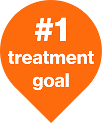 kisqali-#1-treatment-goal-droplet-200.png