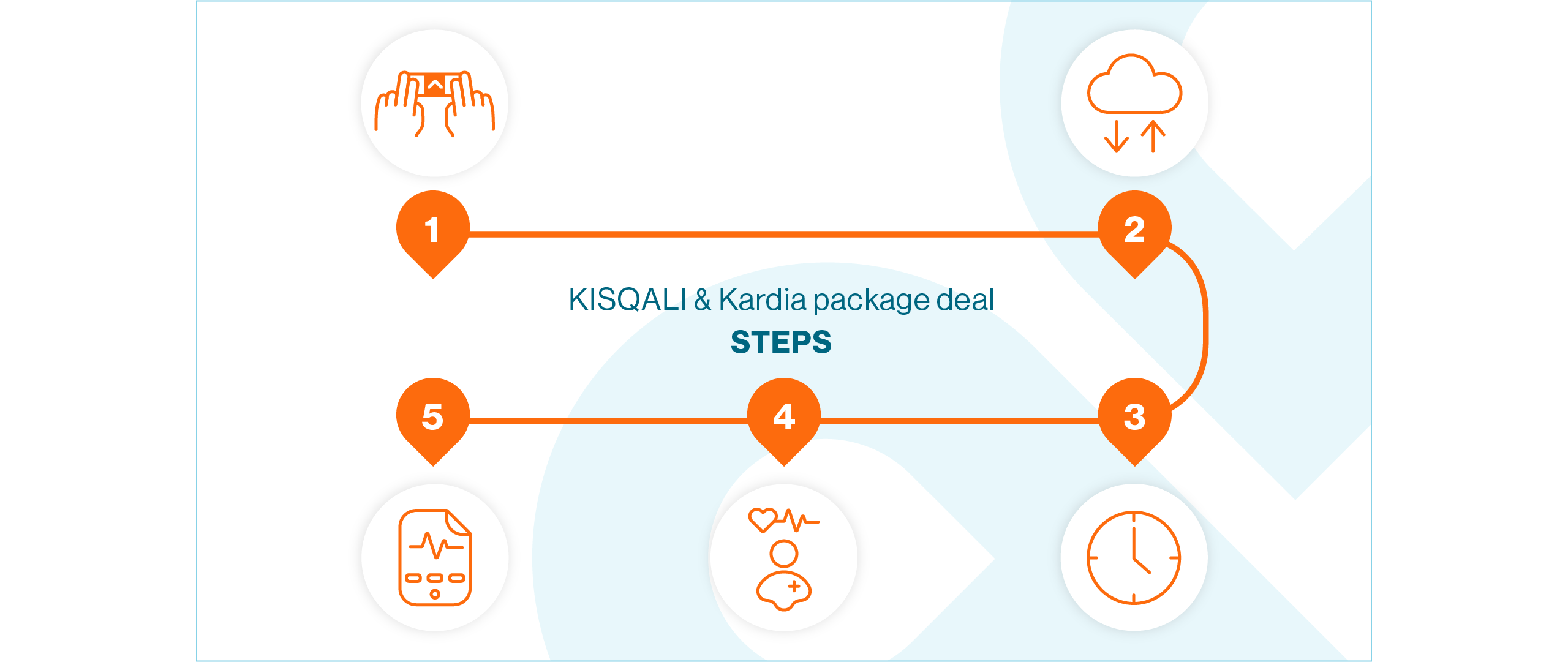kisqali-kardiamobile-slide1_1280-v2.png 