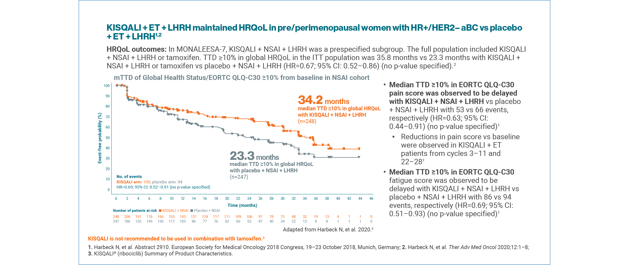 kisqali-qol-slider1-6_v4_1280