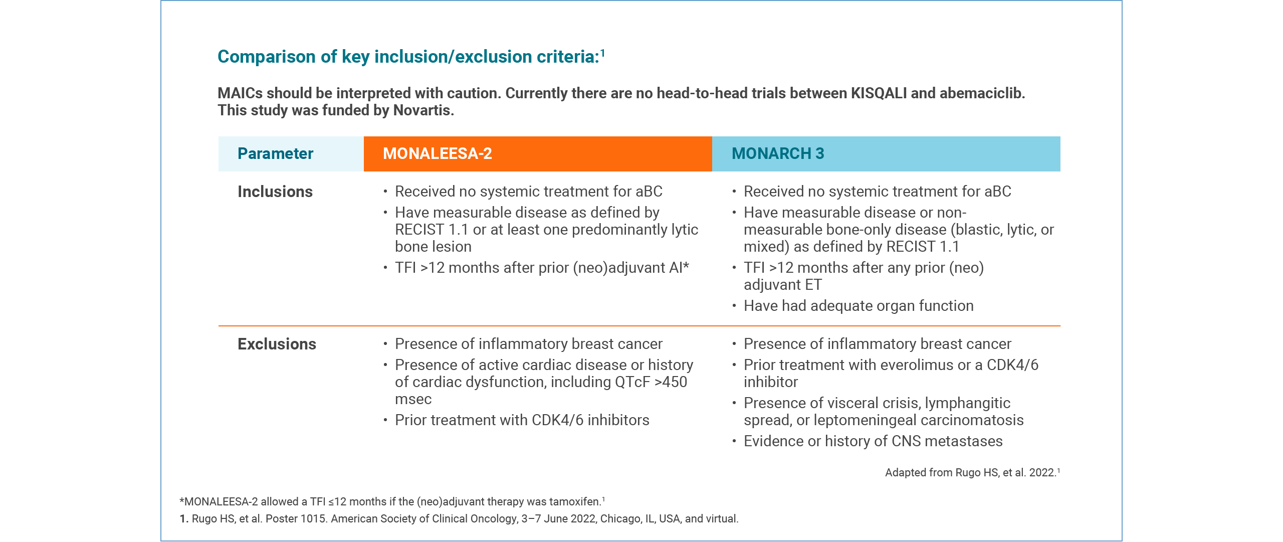 kisqali-qol-slider2-2_v4_1280