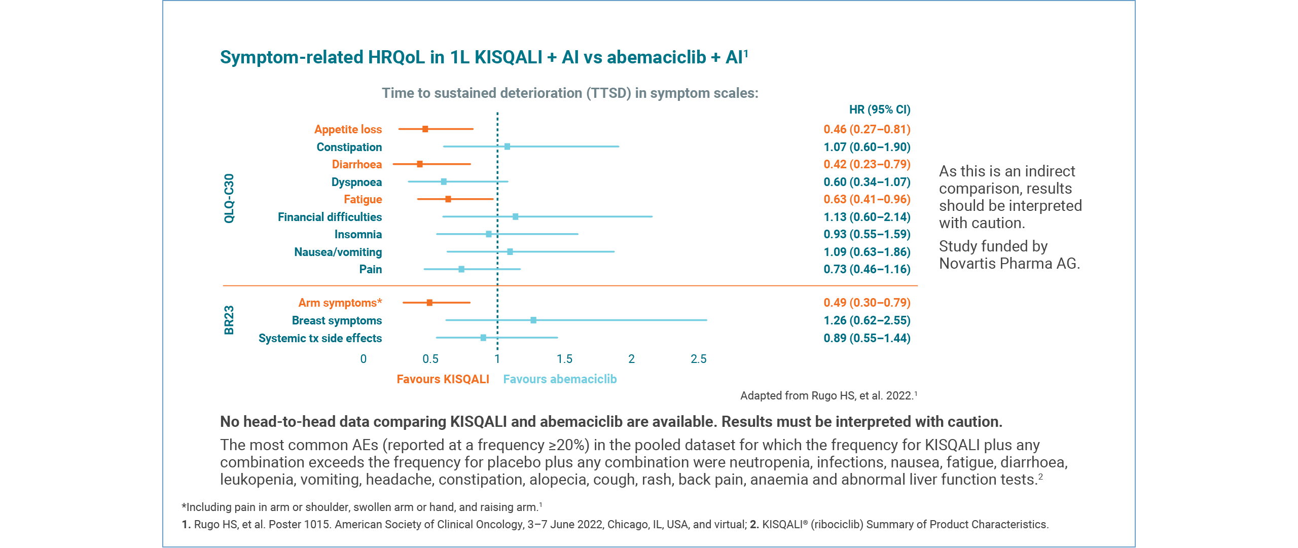 kisqali-qol-slider2-3_v4_1280