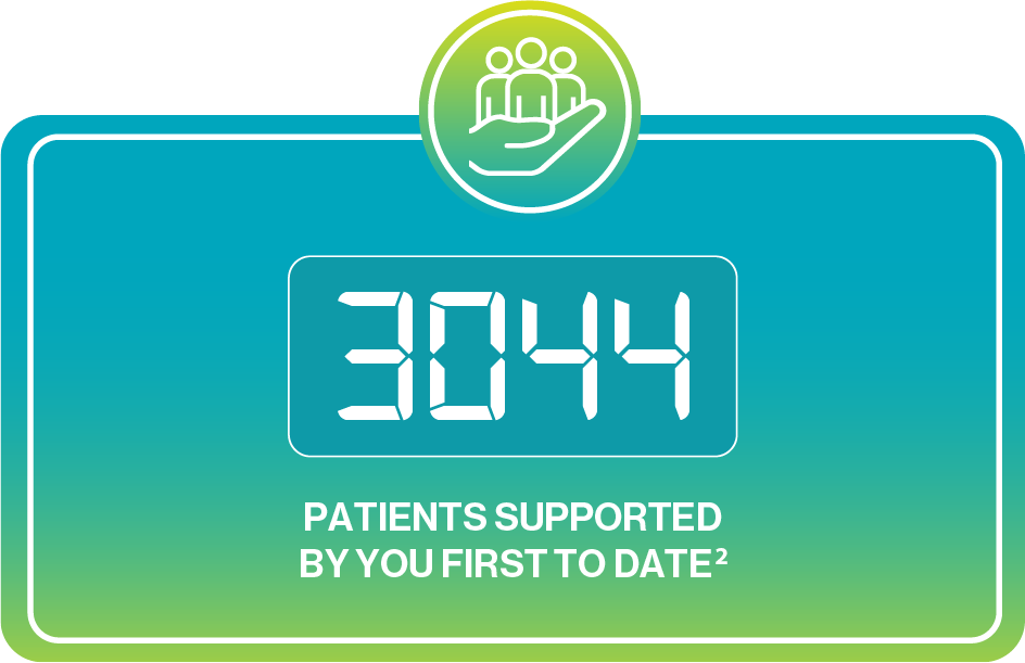 Graphic with an icon of 3 people sitting in a hand. Calculator display showing the number 3044 and the text 'PATIENTS SUPPORTED BY YOU FIRST TO DATE²'.