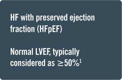 Box with the text ‘HF with preserved ejection fraction (HFpEF). Normal LVEF, typically considered as ≥50%¹.’ Box with the text ‘HF with preserved ejection fraction (HFpEF). Normal LVEF, typically considered as ≥50%¹.’