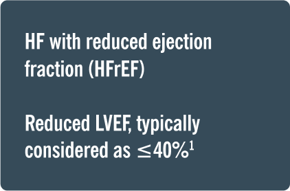 Box with the text ‘HF with reduced ejection fraction (HFrEF. Reduced LVEF, typically considered as ≤40%¹.’ Box with the text ‘HF with reduced ejection fraction (HFrEF. Reduced LVEF, typically considered as ≤40%¹.’