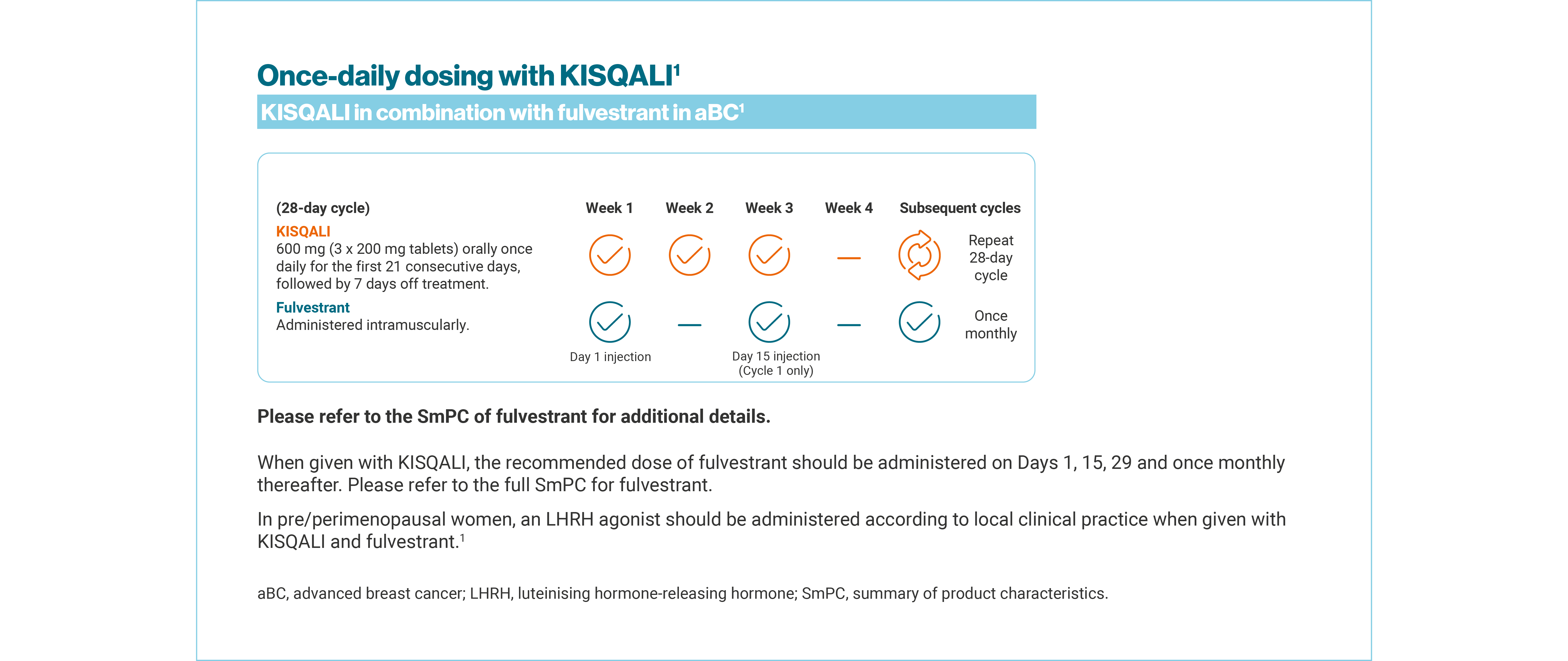 kisqali-dosing-slides_slide3