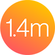 Circle with the text 1.4m.