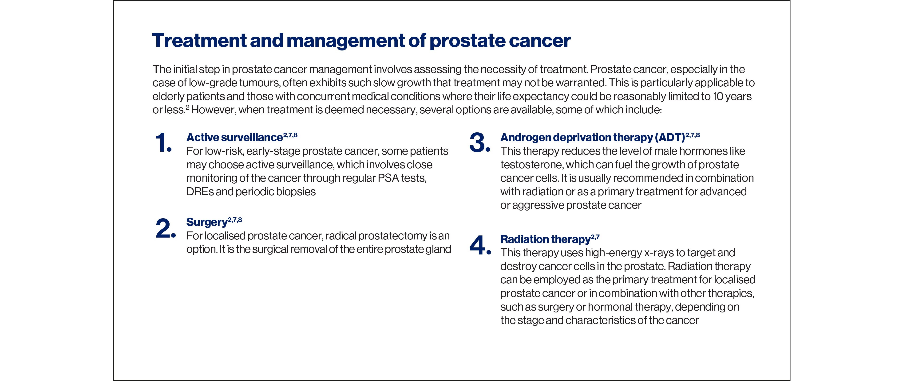 Understanding prostate cancer slideshow.
