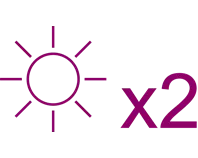 Symptom-free days icon with the text ‘x2’.