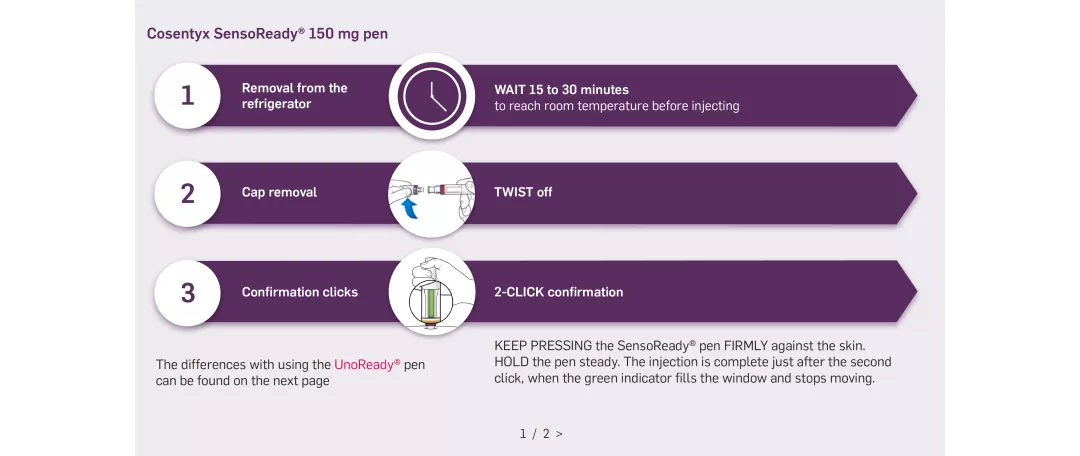 cos-derm-pso-dosing-slide1