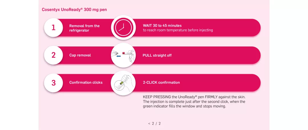 cos-derm-pso-dosing-slide2