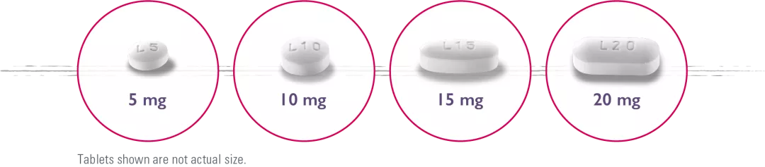 Images showing the range of tablet strengths for Jakavi with 5mg, 10mg, 15mg and 20mg.