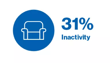 Armchair icon to represent inactivity with the figure 31%.