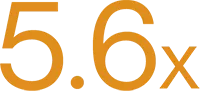 The text '5.6x'.