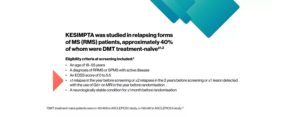 kesimpta-clinical-studies-slide-2
