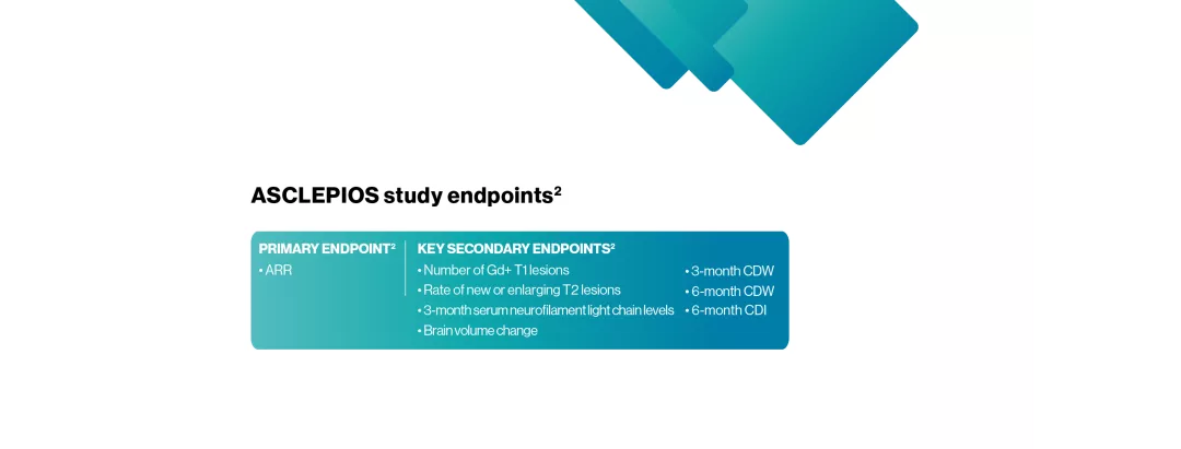 kesimpta-clinical-studies-slide-5