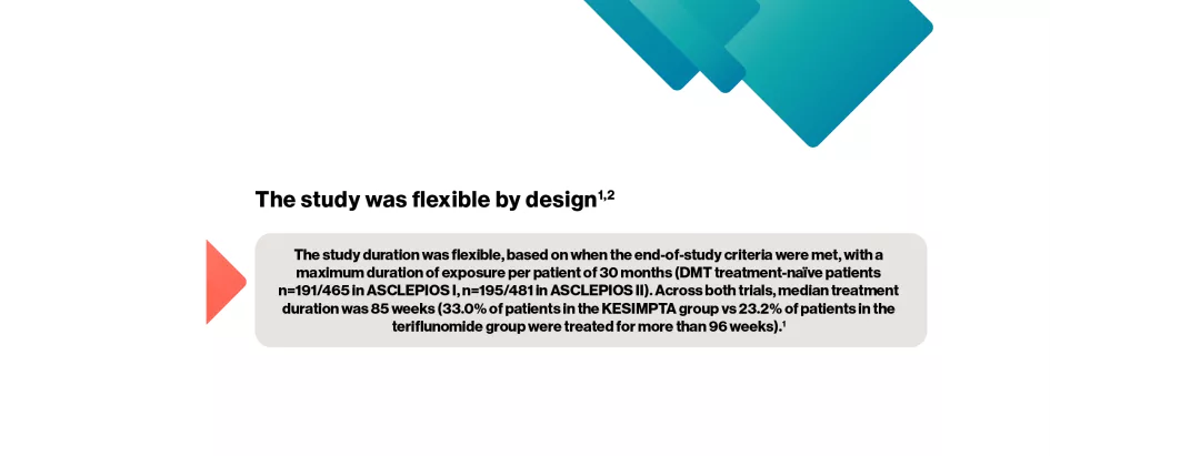 kesimpta-clinical-studies-slide-6