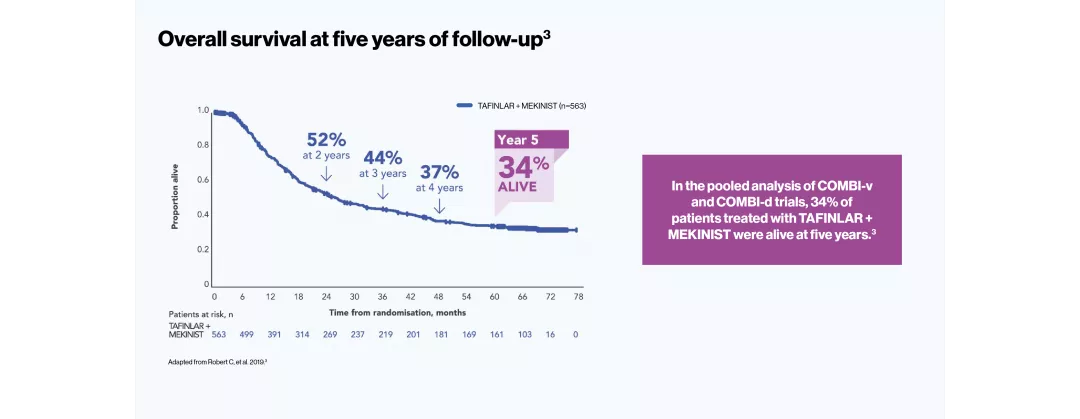 tafmek-combi-v-d-efficacy-slider-2