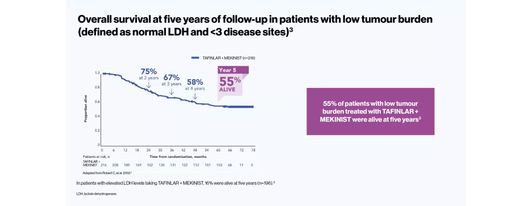 tafmek-combi-v-d-efficacy-slider-3
