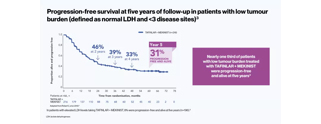 tafmek-combi-v-d-efficacy-slider-5