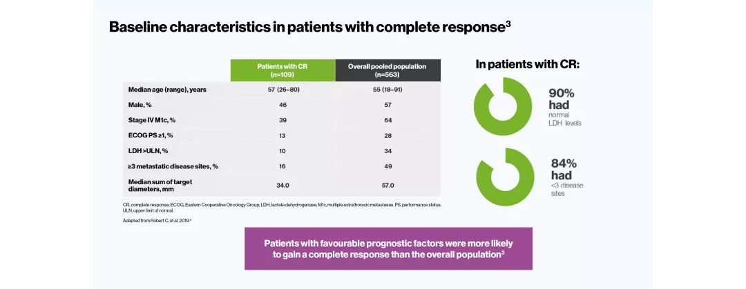 tafmek-combi-v-d-efficacy-slider-7