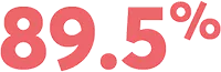 '89.5%'.