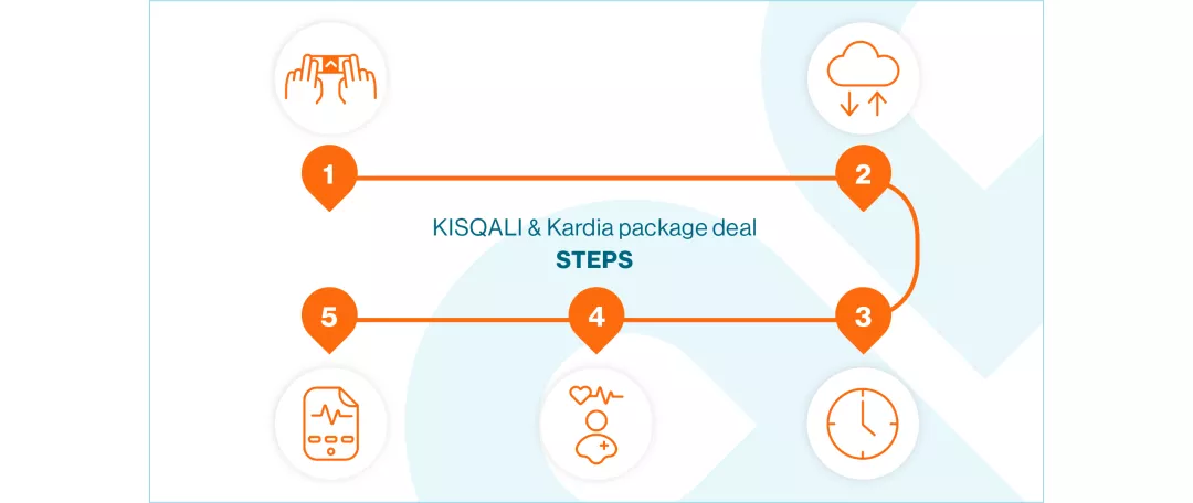 kisqali-kardiamobile-slide1_1280-v2.png 