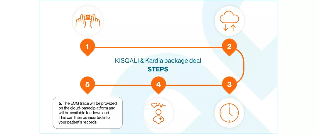 kisqali-kardiamobile-slide6_1280-mob