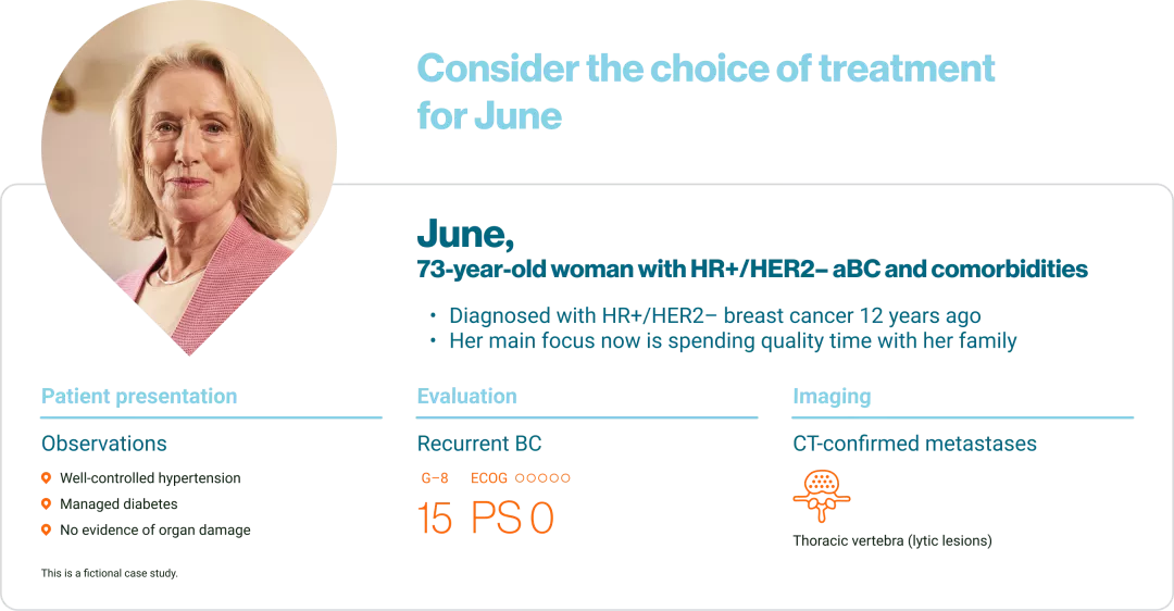 Treatment infographic for fictional patient, June.