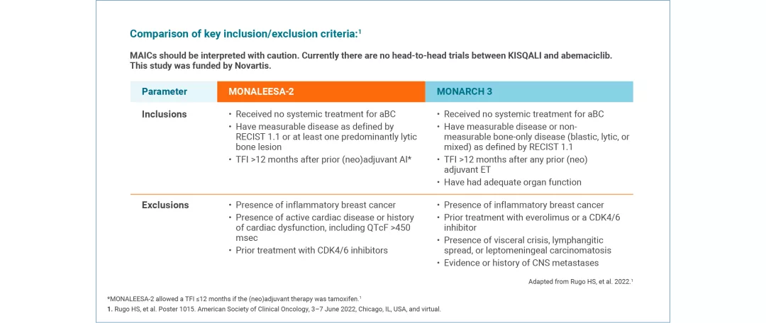 kisqali-qol-slider2-2_v4_1280