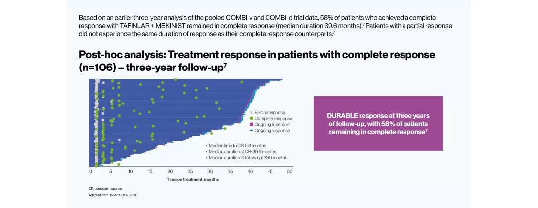 tafmek-combi-v-d-efficacy-slider-8