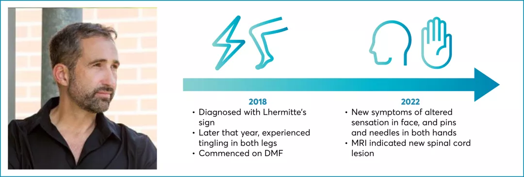 Image of fictional patient, Paul. Patient profile graphic for fictional patient, Paul.