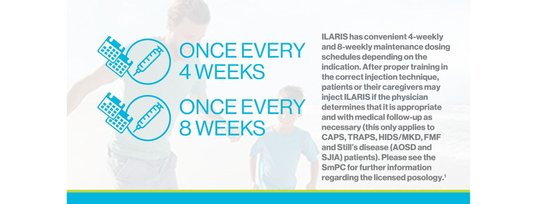 ilaris-hcp-home-slide4_v4